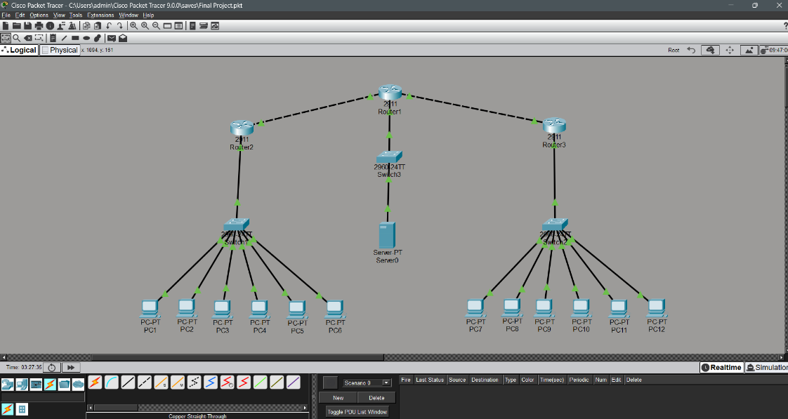 Design and Implementation of a Small Enterprise Network using Cisco Packet Tracer — project screenshot