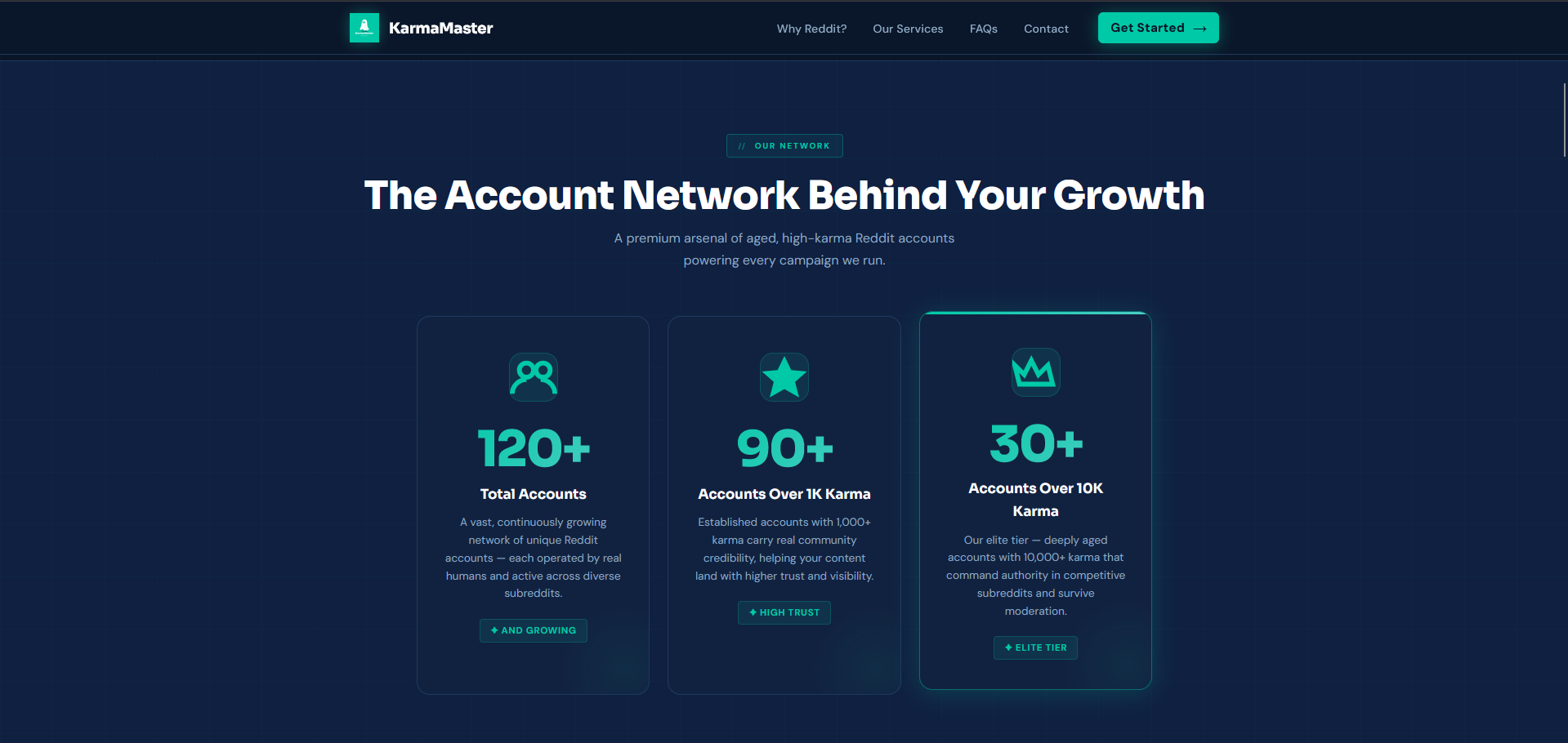 KarmaMaster – Reddit Marketing Agency Website — Our Network