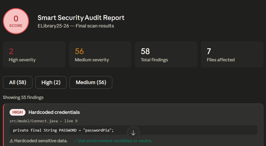 Smart Security Audit Report – Vulnerability Assessment — project screenshot
